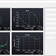 Приложение Arinst VNA для управления векторными анализаторами цепей ARINST VR 1-6200 и ARINST VR 23-6200