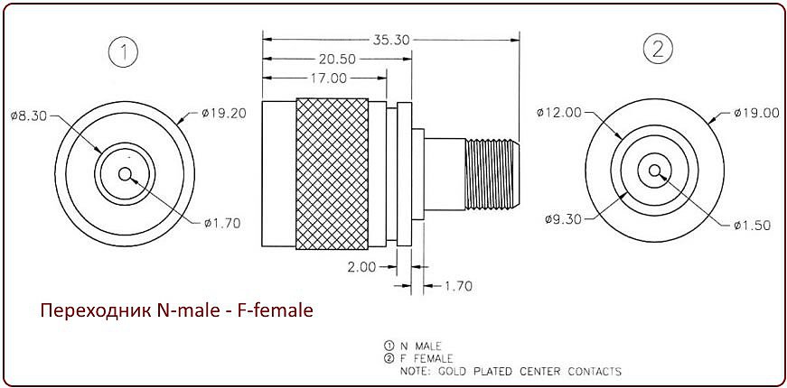 N Male F Female