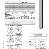 Kathrein 742215 antenna datasheet