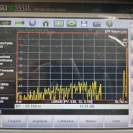 Измерительная лаборатория Anritsu