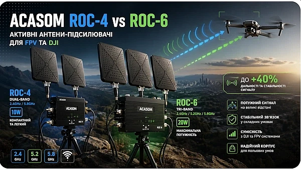 ROC активні антени для FPV