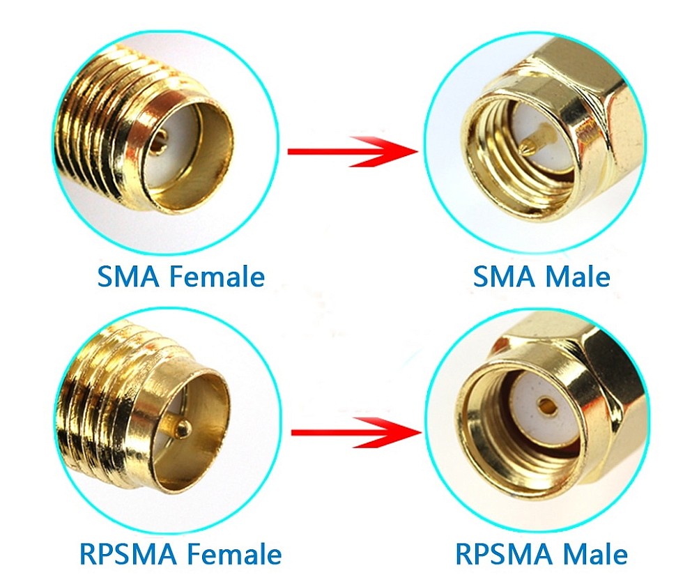 RP SMA male va RP SMA female