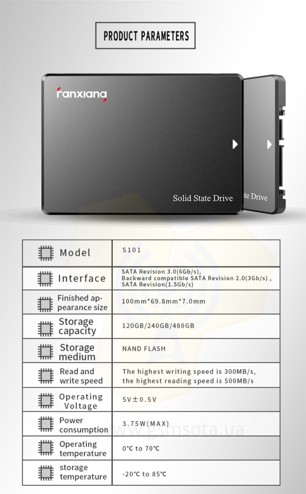 FanXiang SSD