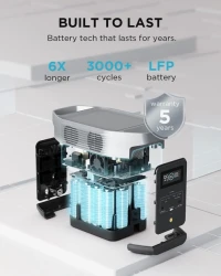 Зарядная станция EcoFlow DELTA 2 (1024 Вт-час), 2200 Вт CN фото 8 — GSM Sota