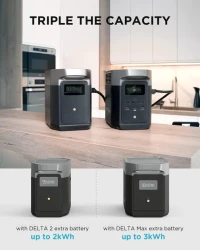 Зарядная станция EcoFlow DELTA 2 (1024 Вт-час), 2200 Вт CN фото 9 — GSM Sota