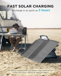 Зарядная станция EcoFlow DELTA 2 (1024 Вт-час), 2200 Вт CN фото 12 — GSM Sota
