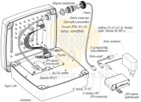 Роутер Rt-Ubx sH RSIM с USB модемом Huawei E3372 и SIM-инжектором фото 4 — GSM Sota