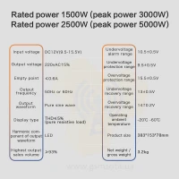 Интелектуальный инвертор с чистой синусоидой FDIK 3000 Вт 12 Вольт фото 5 — GSM Sota