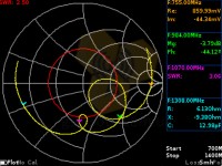 Портативный векторный анализатор цепей ARINST VR 1-6200 фото 9 — GSM Sota