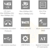 Комплект PoE роутер с гермобоксом и mPCI модемом LTE Cat.6 для моряков фото 3 — GSM Sota