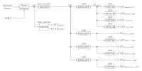  Векторний аналізатор LibreVNA 100 кГц – 6 ГГц фото 5 — GSM Sota