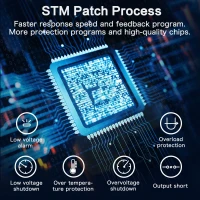  Інтелектуальний інвертор з чистою синусоїдою FDIK 3000 Вт 24 Вольт фото 3 — GSM Sota