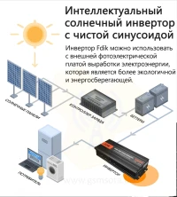  Інтелектуальний інвертор із чистою синусоїдою FDIK 5000 Вт 24 Вольт фото 18 — GSM Sota