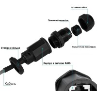  Роз'єм герметичний M22x1.5 Cat.5 RJ-45 IP68 100/1000 фото 2 — GSM Sota