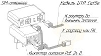 SIM-инжектор KROKS SIM Injector с поддержкой двух сим-карт фото 6 — GSM Sota