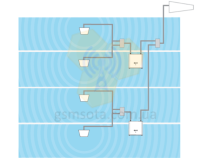  3G /4G ретранслятор Nextivity Cel-Fi SOLO фото 4 — GSM Sota