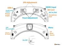  Окуляри FPV Skyzone SKY04X Pro фото 3 — GSM Sota