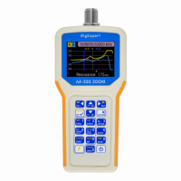 AA-230 ZOOM фото 1 — GSM Sota