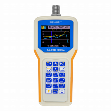 AA-230 ZOOM — GSM Sota