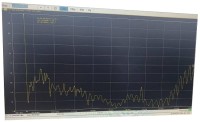 Антенна "Ёлка" 500-2700 Мгц фото 6 — GSM Sota