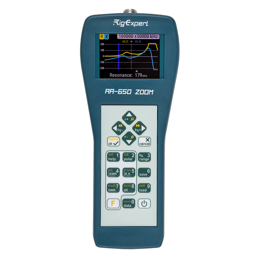 AA-650 ZOOM фото 1 — GSM Sota