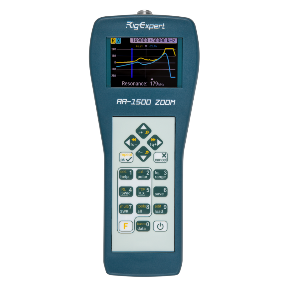 AA-1500 ZOOM фото 1 — GSM Sota