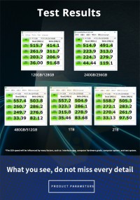 SSD диск для ноутбуков Fangxiang S101 256 ГБ Оригинал фото 2 — GSM Sota