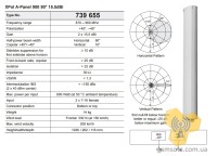  Панельна антена KATHREIN 739 655 с КУ 15.5 дБи фото 2 — GSM Sota