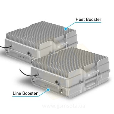 Комплект оптоволоконный репитер FO-5/10/20 Ватт — GSM Sota