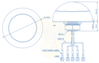 Наружная COMBO MIMO Mobile/GNSS/WiFi SMA антенна Teltonika фото 3 — GSM Sota