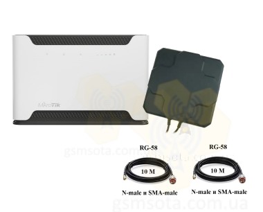 MikroTik Chateau LTE12 с антенной 4G — GSM Sota