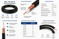 Кабель RG-174 Cu фото 5 &mdash; GSM Sota