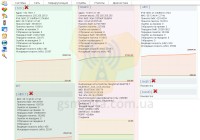 Внешний 3G/4G роутер M2M Link 2x9 MIMO фото 3 — GSM Sota