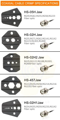  Обтискний інструмент HS-05 набір RG58, 59, 6, 174, 8, 11, 233 фото 5 — GSM Sota